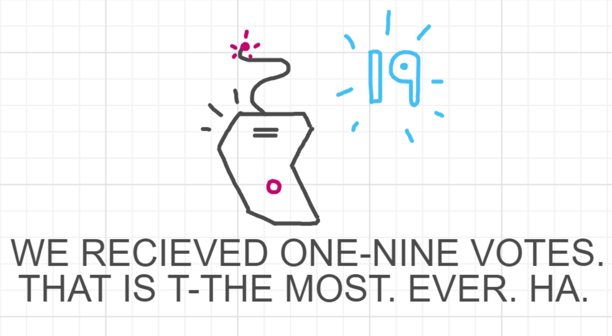 A panel from What's The Point, episode five of the Board Boards object show by Furretwalk/WalkingFurret.